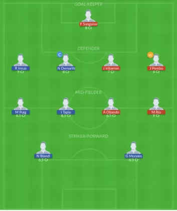 Dream11 SL Team