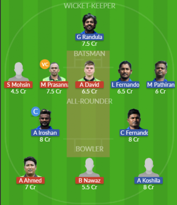 Dream11 SL Team