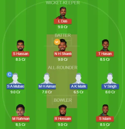 Dream11 SL Team