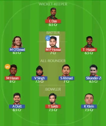 Dream11 SL Team