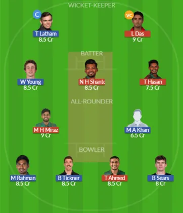 Dream11 SL Team