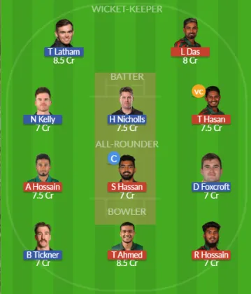 Dream11 SL Team