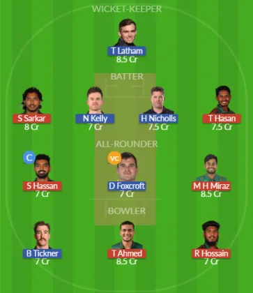 Dream11 SL Team