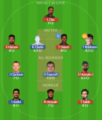 Dream11 SL Team