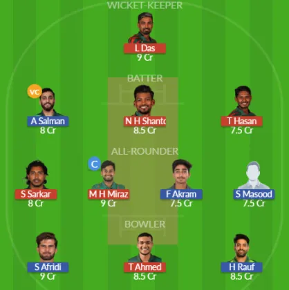 Dream11 SL Team