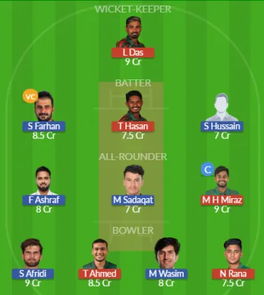 Dream11 SL Team