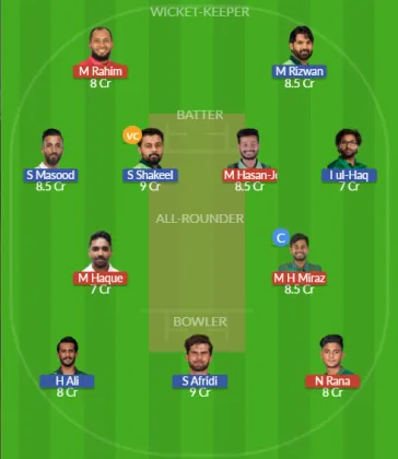 Dream11 SL Team