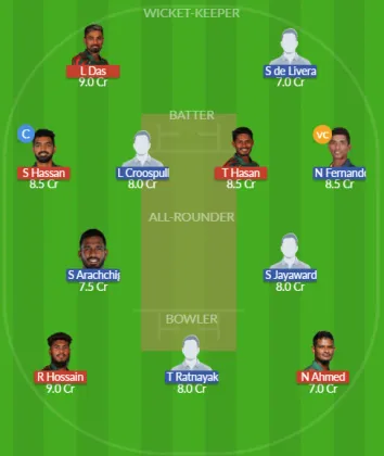 Dream11 SL Team