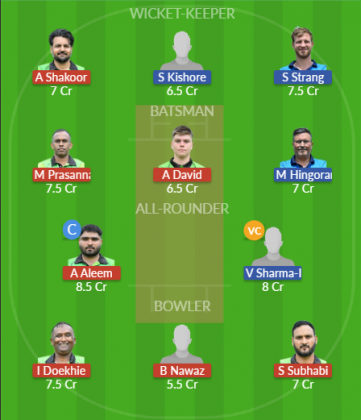 Dream11 SL Team