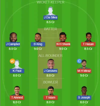 Dream11 SL Team