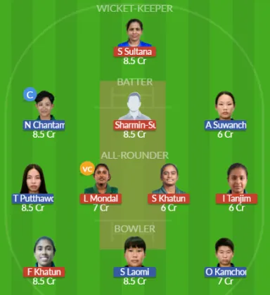 Dream11 SL Team