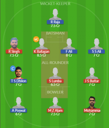 Dream11 SL Team