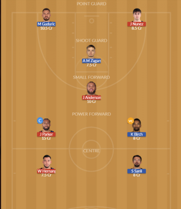 Dream11 SL Team