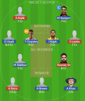 Dream11 SL Team