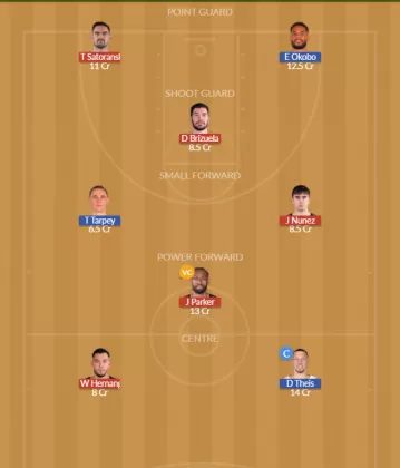Dream11 SL Team