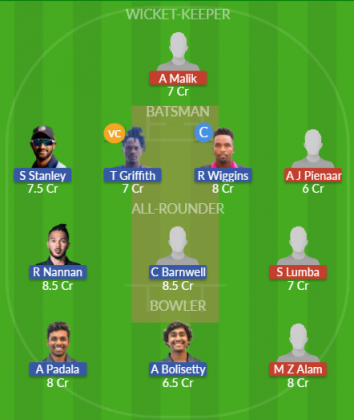 Dream11 SL Team