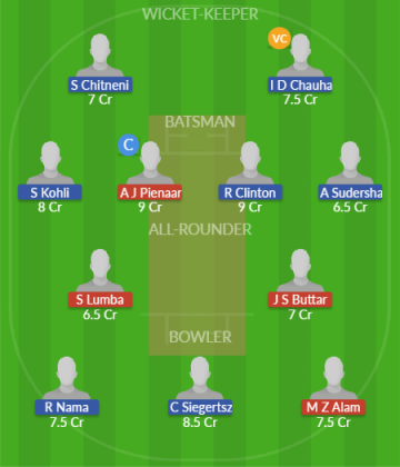 Dream11 SL Team
