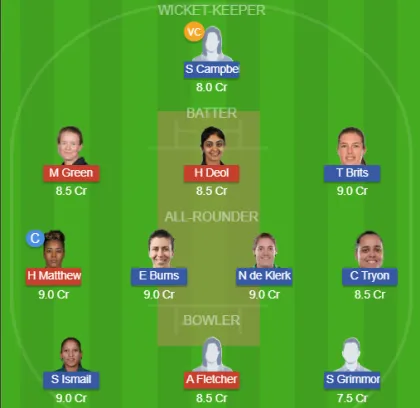 Dream11 SL Team