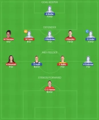 Dream11 SL Team