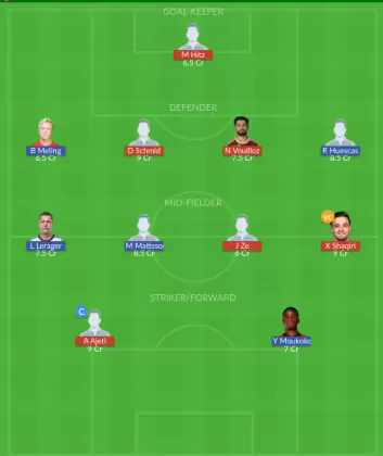 Dream11 SL Team