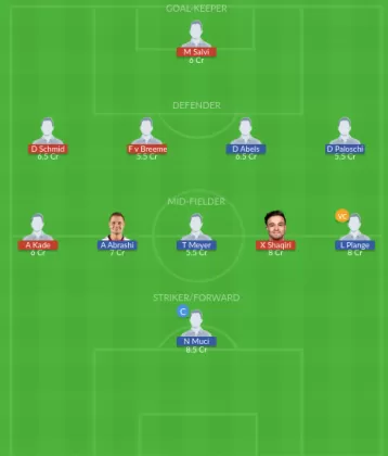 Dream11 SL Team