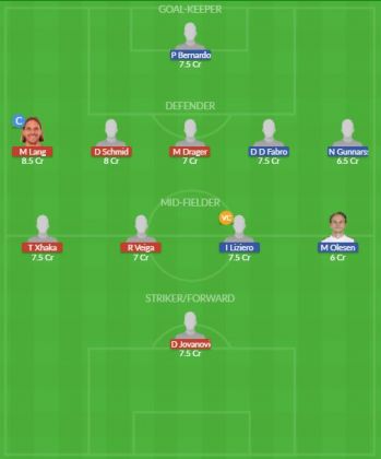 Dream11 SL Team