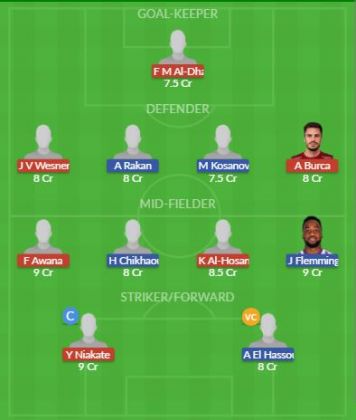 Dream11 SL Team
