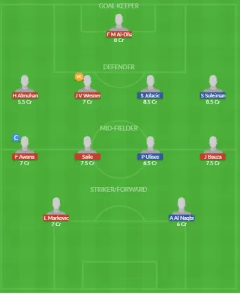 Dream11 SL Team