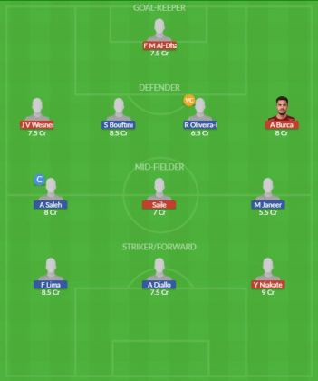 Dream11 SL Team