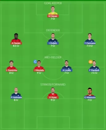 Dream11 SL Team