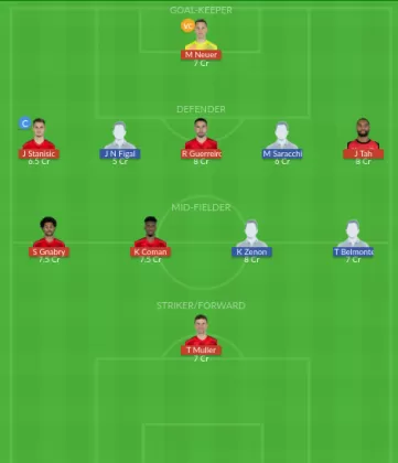 Dream11 SL Team
