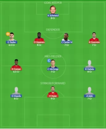 Dream11 SL Team