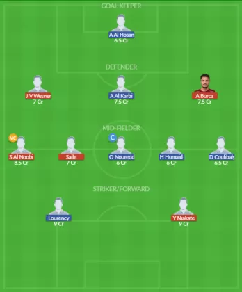Dream11 SL Team