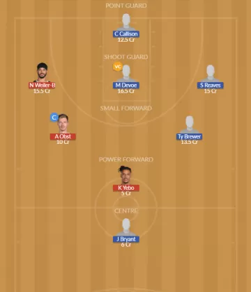 Dream11 SL Team