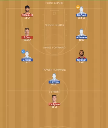 Dream11 SL Team