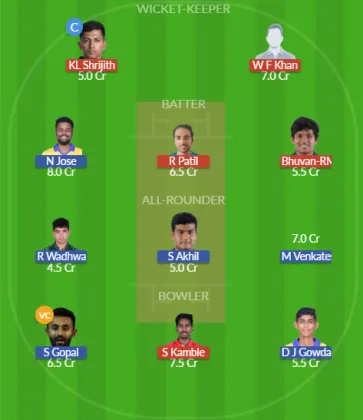 Dream11 SL Team