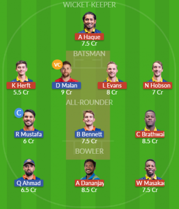 Dream11 SL Team