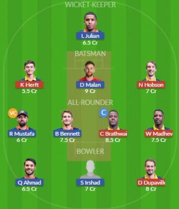 Dream11 SL Team