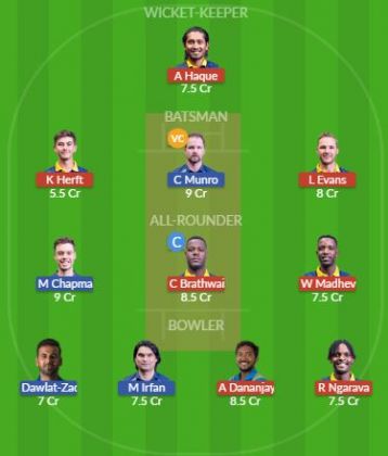 Dream11 SL Team