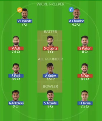 Dream11 SL Team
