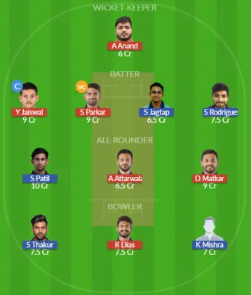 Dream11 SL Team