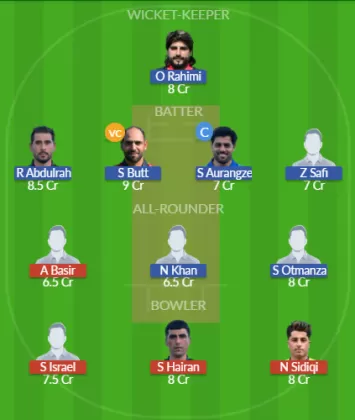 Dream11 SL Team