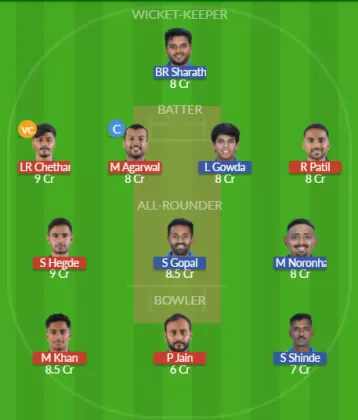 Dream11 SL Team