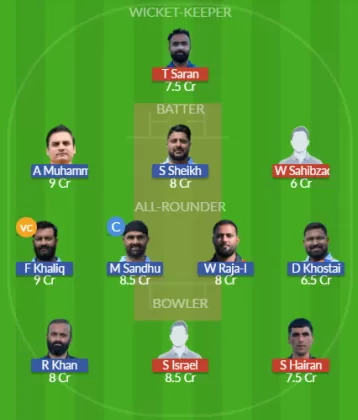 Dream11 SL Team
