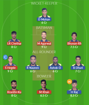 Dream11 SL Team