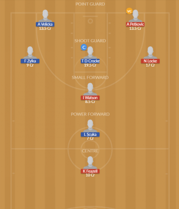 Dream11 SL Team