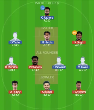 Dream11 SL Team