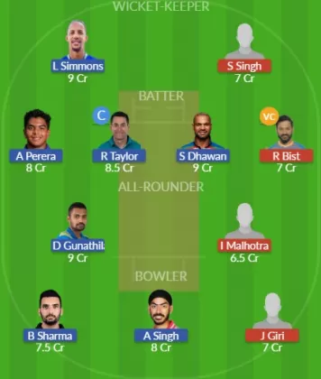 Dream11 SL Team