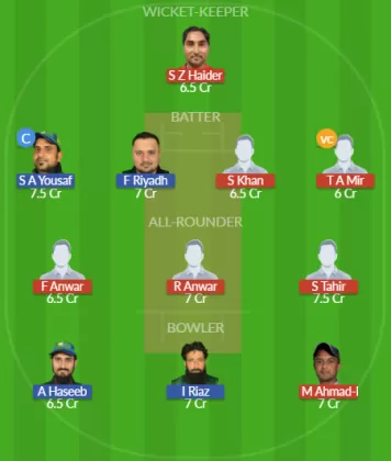 Dream11 SL Team