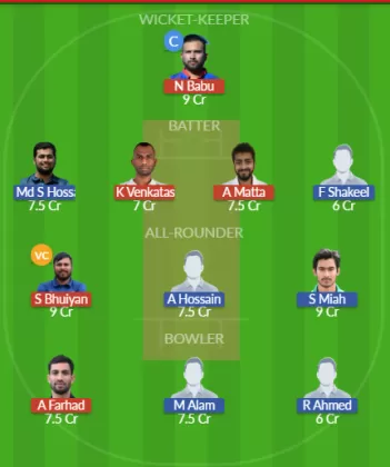 Dream11 SL Team